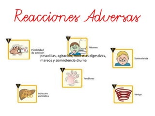 pesadillas, agitación, molestias digestivas,
mareos y somnolencia diurna
 