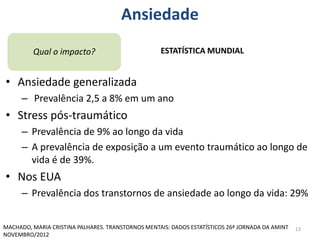 Ansiedade
13
• Ansiedade generalizada
– Prevalência 2,5 a 8% em um ano
• Stress pós-traumático
– Prevalência de 9% ao longo da vida
– A prevalência de exposição a um evento traumático ao longo de
vida é de 39%.
• Nos EUA
– Prevalência dos transtornos de ansiedade ao longo da vida: 29%
Qual o impacto?
MACHADO, MARIA CRISTINA PALHARES. TRANSTORNOS MENTAIS: DADOS ESTATÍSTICOS 26ª JORNADA DA AMINT
NOVEMBRO/2012
ESTATÍSTICA MUNDIAL
 