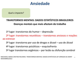 Ansiedade
14
TRANSTORNOS MENTAIS: DADOS ESTATÍSTICOS BRASILEIROS
Doenças mentais que mais afastam do trabalho
1º lugar: transtornos do humor – depressão
2º lugar: transtornos neuróticos – transtornos ansiosos e reações
ao estresse
3º lugar: transtorno por uso de drogas e álcool – uso de álcool
4º lugar: transtornos psicóticos – esquizofrenia
5º lugar transtornos orgânicos – por lesão ou disfunção cerebral
Qual o impacto?
MACHADO, MARIA CRISTINA PALHARES. TRANSTORNOS MENTAIS: DADOS ESTATÍSTICOS 26ª JORNADA DA AMINT
NOVEMBRO/2012
 