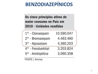 19
BENZODIAZEPÍNICOS
 