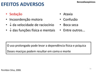 33
Benzodiazepínicos
Penildon Silva, 2006
EFEITOS ADVERSOS
• Sedação
• Incoordenção motora
•  da velocidade de raciocínio
•  das funções física e mentais
O uso prolongado pode levar a dependência física e psíquica
Doses maciças podem resultar em coma e morte
• Ataxia
• Confusão
• Boca seca
• Entre outros...
 