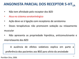 49
Penildon Silva, 2006
• Não tem afinidade pelo receptor dos BZD
• Atua no sistema serotoninérgico
• Ação deve-se à ligação com receptores de serotonina
• Doses terapêuticas não promovem sedação ou relaxamento
muscular
• Não apresenta as propriedade hipnótica, anticonvulsivante e
miorrelaxante dos BZD
ANGONISTA PARCIAL DOS RECEPTOR 5-HT1A
A ausência de efeitos sedativos explica em parte a
preferência dos pacientes aos BDZ para alivio da ansiedade
 