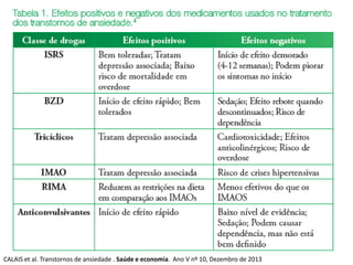 CALAIS et al. Transtornos de ansiedade . Saúde e economia. Ano V nº 10, Dezembro de 2013
 