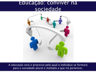 Educação: conviver na
sociedade
A educação será o processo pelo qual o indivíduo se formará
para a sociedade plural e múltipla a que irá pertencer.
 