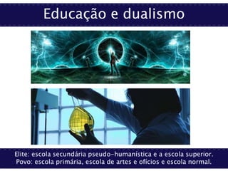 Educação e dualismo
Elite: escola secundária pseudo-humanística e a escola superior.
Povo: escola primária, escola de artes e ofícios e escola normal.
 