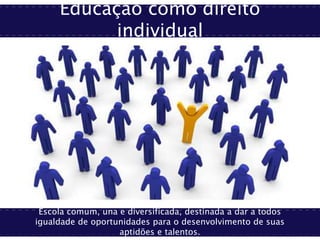 Educação como direito
individual
Escola comum, una e diversificada, destinada a dar a todos
igualdade de oportunidades para o desenvolvimento de suas
aptidões e talentos.
 