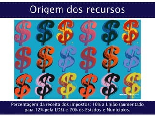 Origem dos recursos
Porcentagem da receita dos impostos: 10% a União (aumentado
para 12% pela LDB) e 20% os Estados e Municípios.
 