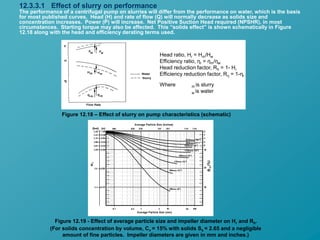 12.3.3.1 Effect of slurry on performance
Head ratio, Hr = Hm/Hw
Efficiency ratio, ηr = ηm/ηw
Head reduction factor, Rh = 1- Hr
Efficiency reduction factor, Rη = 1-ηr
Where m is slurry
w is water
The performance of a centrifugal pump on slurries will differ from the performance on water, which is the basis
for most published curves. Head (H) and rate of flow (Q) will normally decrease as solids size and
concentration increases. Power (P) will increase. Net Positive Suction Head required (NPSHR), in most
circumstances. Starting torque may also be affected. This “solids effect” is shown schematically in Figure
12.18 along with the head and efficiency derating terms used.
Figure 12.18 – Effect of slurry on pump characteristics (schematic)
(For solids concentration by volume, Cv = 15% with solids Ss = 2.65 and a negligible
amount of fine particles. Impeller diameters are given in mm and inches.)
Figure 12.19 - Effect of average particle size and impeller diameter on Hr and Rh.
 