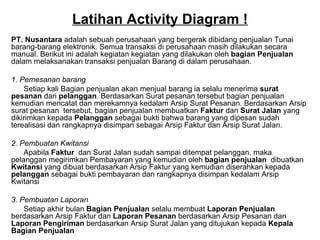 Latihan Activity Diagram ! PT. Nusantara  adalah sebuah perusahaan yang bergerak dibidang penjualan Tunai barang-barang elektronik. Semua transaksi di perusahaan masih dilakukan secara manual. Berikut ini adalah kegiatan kegiatan yang dilakukan oleh  bagian Penjualan  dalam melaksanakan transaksi penjualan Barang di dalam perusahaan. 1. Pemesanan barang Setiap kali Bagian penjualan akan menjual barang ia selalu menerima  surat pesanan  dari  pelanggan . Berdasarkan Surat pesanan tersebut bagian penjualan kemudian mencatat dan merekamnya kedalam Arsip Surat Pesanan. Berdasarkan Arsip surat pesanan  tersebut, bagian penjualan membuatkan  Faktur  dan  Surat Jalan  yang dikirimkan kepada  Pelanggan  sebagai bukti bahwa barang yang dipesan sudah terealisasi dan rangkapnya disimpan sebagai Arsip Faktur dan Arsip Surat Jalan. 2. Pembuatan Kwitansi Apabila  Faktur   dan Surat Jalan sudah sampai ditempat pelanggan, maka pelanggan megirimkan Pembayaran yang kemudian oleh  bagian penjualan  dibuatkan  Kwitansi  yang dibuat berdasarkan Arsip Faktur yang kemudian diserahkan kepada  pelanggan  sebagai bukti pembayaran dan rangkapnya disimpan kedalam Arsip Kwitansi 3. Pembuatan Laporan Setiap akhir bulan  Bagian Penjualan  selalu membuat  Laporan Penjualan  berdasarkan   Arsip Faktur   dan  Laporan Pesanan  berdasarkan   Arsip Pesanan   dan  Laporan Pengiriman  berdasarkan Arsip Surat Jalan yang ditujukan kepada  Kepala Bagian Penjualan Diminta : Buatlah Activity diagram dari data diatas ! 