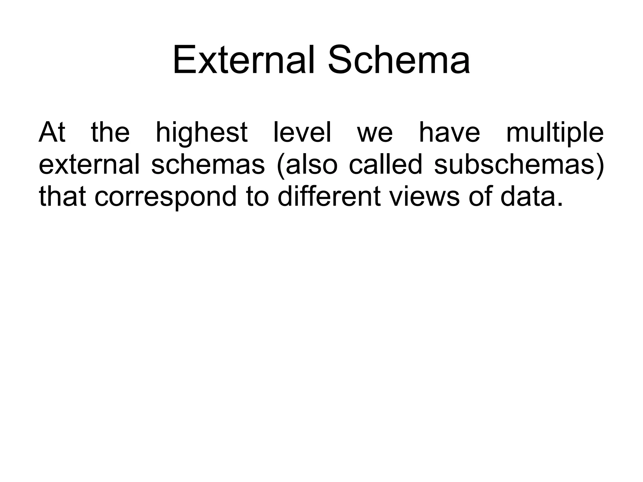 External Schema At the highest level we have multiple external schemas (also called subschemas) that correspond to different views of data. 