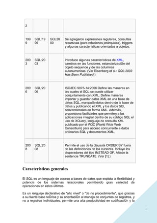 Ansi Sql | DOC