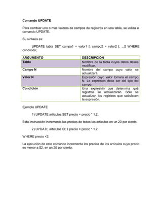 Comando UPDATE

Para cambiar uno o más valores de campos de registros en una tabla, se utiliza el
comando UPDATE.

Su sintaxis es:

      UPDATE tabla SET campo1 = valor1 [, campo2 = valor2 [, ...]] WHERE
condición;

ARGUMENTO                                 DESCRIPCION
Tabla                                     Nombre de la tabla cuyos datos desea
                                          modificar.
Campo N                                   Nombre del campo cuyo valor se
                                          actualizará.
Valor N                                   Expresión cuyo valor tomara el campo
                                          N. La expresión debe ser del tipo del
                                          campo.
Condición                                 Una expresión que determina qué
                                          registros se actualizarán. Sólo se
                                          actualizan los registros que satisfacen
                                          la expresión.

Ejemplo UPDATE

      1) UPDATE artículos SET precio = precio * 1.2;

Esta instrucción incrementa los precios de todos los artículos en un 20 por ciento.

      2) UPDATE artículos SET precio = precio * 1.2

WHERE precio <2;

La ejecución de este comando incrementa los precios de los artículos cuyo precio
es menor a $2, en un 20 por ciento.
 