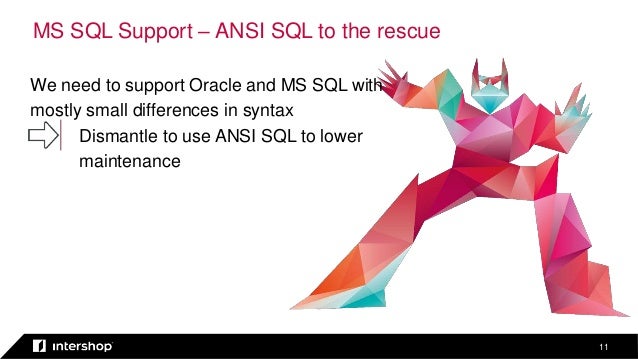 ANSI SQL - a shortcut to Microsoft SQL Server/Azure SQL Database for