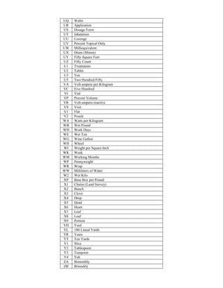 UQ Wafer
UR Application
US Dosage Form
UT Inhalation
UU Lozenge
UV Percent Topical Only
UW Milliequivalent
UX Dram (Minim)
UY Fifty Square Feet
UZ Fifty Count
U1 Treatments
U2 Tablet
U3 Ten
U5 Two Hundred Fifty
VA Volt-ampere per Kilogram
VC Five Hundred
VI Vial
VP Percent Volume
VR Volt-ampere-reactive
VS Visit
V1 Flat
V2 Pouch
WA Watts per Kilogram
WB Wet Pound
WD Work Days
WE Wet Ton
WG Wine Gallon
WH Wheel
WI Weight per Square Inch
WK Week
WM Working Months
WP Pennyweight
WR Wrap
WW Milliliters of Water
W2 Wet Kilo
XP Base Box per Pound
X1 Chains (Land Survey)
X2 Bunch
X3 Clove
X4 Drop
X5 Head
X6 Heart
X7 Leaf
X8 Loaf
X9 Portion
YD Yard
YL 100 Lineal Yards
YR Years
YT Ten Yards
Y1 Slice
Y2 Tablespoon
Y3 Teaspoon
Y4 Tub
ZA Bimonthly
ZB Biweekly
 