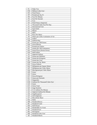 FL Flake Ton
FM Million Cubic Feet
FO Fluid Ounce
FP Pounds per Sq. Ft.
FR Feet Per Minute
FS Feet Per Second
FT Foot
FZ Fluid Ounce (Imperial)
F1 Thousand Cubic Feet Per Day
F2 International Unit
F3 Equivalent
F4 Minim
F5 MOL
F6 Price Per Share
F9 Fibers per Cubic Centimeter of Air
GA Gallon
GB Gallons/Day
GC Grams per 100 Grams
GD Gross Barrels
GE Pounds per Gallon
GF Grams per 100 Centimeters
GG Great Gross (Dozen Gross)
GH Half Gallon
GI Imperial Gallons
GJ Grams per Milliliter
GK Grams per Kilogram
GL Grams per Liter
GM Grams per Sq. Meter
GN Gross Gallons
GO Milligrams per Square Meter
GP Milligrams per Cubic Meter
GQ Micrograms per Cubic Meter
GR Gram
GS Gross
GT Gross Kilogram
GU Gauss per Oersteds
GV Gigajoules
GW Gallons Per Thousand Cubic Feet
GX Grain
GY Gross Yard
GZ Gage Systems
G2 U.S. Gallons Per Minute
G3 Imperial Gallons Per Minute
G4 Gigabecquerel
G5 Gill (Imperial)
G7 Microfiche Sheet
HA Hank
HB Hundred Boxes
HC Hundred Count
HD Half Dozen
HE Hundredth of a Carat
HF Hundred Feet
HG Hectogram
HH Hundred Cubic Feet
HI Hundred Sheets
 