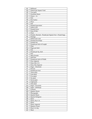 OC Billboard
ON Ounces per Square Yard
OP Two pack
OT Overtime Hours
OZ Ounce - Av
PA Pail
PB Pair Inches
PC Piece
PD Pad
PE Pounds Equivalent
PF Pallet (Lift)
PG Pounds Gross
PH Pack (PAK)
PI Pitch
PJ Pounds, Decimal - Pounds per Square Foot - Pound Gage
PK Package
PL Pallet/Unit Load
PM Pounds-Percentage
PN Pounds Net
PO Pounds per Inch of Length
PP Plate
PQ Pages per Inch
PR Pair
PS Pounds per Sq. Inch
PT Pint
PU Mass Pounds
PV Half Pint
PW Pounds per Inch of Width
PX Pint, Imperial
PY Peck, Dry U.S.
PZ Peck, Dry Imperial
P0 Pages - Electronic
P1 Percent
P2 Pounds per Foot
P3 Three pack
P4 Four-pack
P5 Five-pack
P6 Six pack
P7 Seven pack
P8 Eight-pack
P9 Nine pack
QA Pages - Facsimile
QB Pages - Hardcopy
QC Channel
QD Quarter Dozen
QE Photographs
QH Quarter Hours
QK Quarter Kilogram
QR Quire
QS Quart, Dry U.S.
QT Quart
QU Quart, Imperial
Q1 Quarter (Time)
Q2 Pint U.S. Dry
Q3 Meal
 
