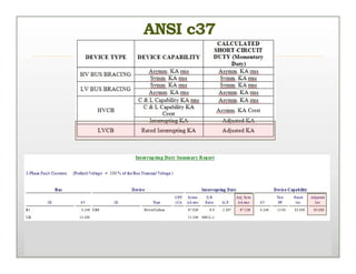 ANSI vs IEC Standardized Qualifications Standard | PDF