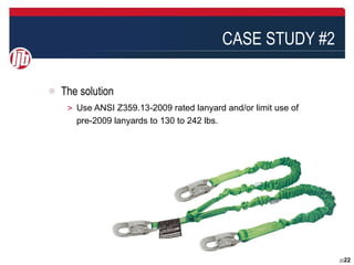 Impact of ANSI Standards on Fall Protection Equipment Purchase | PPT