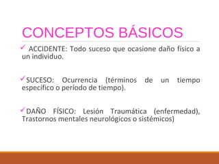 CONCEPTOS BÁSICOS
 ACCIDENTE: Todo suceso que ocasione daño físico a
un individuo.
SUCESO: Ocurrencia (términos de un tiempo
específico o período de tiempo).
DAÑO FÍSICO: Lesión Traumática (enfermedad),
Trastornos mentales neurológicos o sistémicos)
 