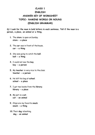 CLASS 1
ENGLISH
ANSWER KEY OF WORKSHEET
TOPIC- NAMING WORDS OR NOUNS
(ENGLISH GRAMMAR)
Q.1 Look for the noun in bold letters in each sentence. Tell if the noun is a
person, a place, an animal or a thing.
1. The store is open onSunday.
store - a place
2. The car was in front of thehouse.
car - a thing
3. She was going to catch the ball.
ball - a thing
4. I could not see the boy.
boy - a person
5. My teacher is very nice to theclass.
teacher - a person
6. He left his bag at school.
school - a place
7. I got two books from the library.
library - a place
8. My pet is a cat.
cat - an animal
9. Chips are my favorite snack.
snack - a thing
10.Their dog is barking.
dog - an animal
 