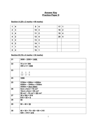 Answer Key
                                     Practice Paper 9

Section A (20 x 2 marks = 40 marks)

1    4                     9    4                   17   1
2    3                     10   3                   18   2
3    4                     11   2                   19   4
4    2                     12   4                   20   4
5    2                     13   3
6    2                     14   1
7    1                     15   1
8    4                     16   1

Section B (16 x 2 marks = 32 marks)

21        3699 – 2200 = 1499

22        75 x 4 = 300
          300 x 5 = 1500

23
           5   1 5
             ,  ,
          12 2 6
24        1096

25        3700m + 890m = 4590m
          4590m – 1040m = 3550m
          3550m = 3km 550m
26        4cm x 4cm = 16 cm²
          16cm x 6cm = 96 cm²
          96 cm² - 16 cm² = 80 cm²
27        36 x 50¢ = $18
          $18 ÷ $2 = 9
28        50

29        90 – 40 = 50


30        40 + 50 + 70 + 60 + 90 = 310
          520 – 310 = 210
                                          1
 