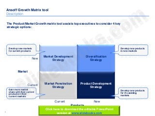 Ansoff growth matrix templates Slide 5