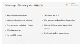 o Regularly updated syllabus
o Industry-relevant course offerings
o Courses taught by Industry Experts
o Affordable courses
o No cost EMI options
o Self-paced learning
o Live webinars and doubt solving sessions
o Quick and highly-responsive student
support
o Dedicated student support team
Advantage of learning with MITSDE
 