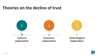 Decline in Trust | PDF