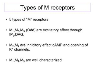 Types of M receptors
• 5 types of “M” receptors
• M1,M3,M5 (Odd) are excitatory effect through
IP3,DAG.
• M2,M4 are inhibitory effect cAMP and opening of
K+ channels.
• M1,M2,M3 are well characterized.
 