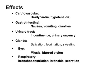 Effects
• Cardiovascular:
Bradycardia, hypotension
• Gastrointestinal:
Nausea, vomiting, diarrhea
• Urinary tract:
Incontinence, urinary urgency
• Glands:
Salivation, lacrimation, sweating
• Eye:
Miosis, blurred vision
• Respiratory
bronchoconstriction, bronchial secretion
 