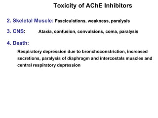 Toxicity of AChE Inhibitors
2. Skeletal Muscle: Fasciculations, weakness, paralysis
3. CNS: Ataxia, confusion, convulsions, coma, paralysis
4. Death:
Respiratory depression due to bronchoconstriction, increased
secretions, paralysis of diaphragm and intercostals muscles and
central respiratory depression
 