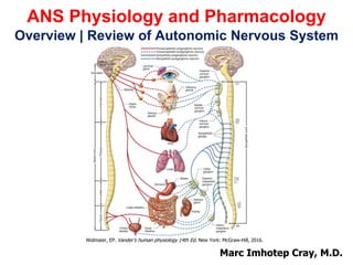 ANS Physiology and Pharmacology
Overview | Review of Autonomic Nervous System
Marc Imhotep Cray, M.D.
Widmaier, EP. Vander’s human physiology 14th Ed. New York: McGraw-Hill, 2016.
 