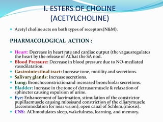 I. ESTERS OF CHOLINE
(ACETYLCHOLINE)
 Acetyl choline acts on both types of receptors(N&M).
PHARMACOLOGICAL ACTION :
 Heart: Decrease in heart rate and cardiac output (the vagausregulates
the heart by the release of AChat the SA nod.
 Blood Pressure: Decrease in blood pressure due to NO-mediated
vasodilatation.
 Gastrointestinal tract: Increase tone, motility and secretions.
 Salivary glands: Increase secretions.
 Lung: Bronchoconstrictionand increased bronchiolar secretions.
 Bladder: Increase in the tone of detrusormuscle & relaxation of
sphincter causing expulsion of urine.
 Eye: Enhancement of lacrimation, stimulation of the constrictor
pupillaemuscle causing miosisand constriction of the ciliarymuscle
(accommodation for near vision), open canal of Schlem,(miosis).
 CNS: AChmodulates sleep, wakefulness, learning, and memory.
 