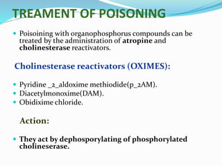 TREAMENT OF POISONING
 Poisoining with organophosphorus compounds can be
treated by the administration of atropine and
cholinesterase reactivators.
Cholinesterase reactivators (OXIMES):
 Pyridine _2_aldoxime methiodide(p_2AM).
 Diacetylmonoxime(DAM).
 Obidixime chloride.
Action:
 They act by dephosporylating of phosphorylated
cholineserase.
 