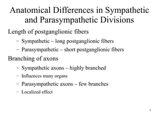 Anatomical Differences in Sympathetic
and Parasympathetic Divisions
Length of postganglionic fibers
–

Sympathetic – long postganglionic fibers

–

Parasympathetic – short postganglionic fibers

Branching of axons
–

Sympathetic axons – highly branched

–

Influences many organs

–

Parasympathetic axons – few branches

–

Localized effect

8

 