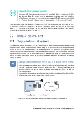 .
.
.
.
.
.
.
Passerelle d'interconnexion sécurisée
.
Une passerelle d’interconnexion sécurisée est constituée d’une ou plusieurs « DMZ »
qui doivent être des zones neutres, perdables, protégées par des pare-feux
périmétriques et servant, en leur sein et autant que possible, à la rupture protocolaire
et à l’analyse du traﬁc échangé entre un réseau public et le SI interne de l’entité.
Pour la suite du guide, on convient de parler de passerelle Internet sécurisée. De plus, dans un souci
de simpliﬁcation, on convient de parler de la DMZ constituant la passerelle Internet sécurisée dans
les principes d’architecture générale. Elle sera utilement décomposée en plusieurs DMZ dans les
principes d’architecture détaillée (section 2.4).
2.2 Filtrage et cloisonnement
2.2.1 Filtrage périmétrique et ﬁltrage interne
Le fournisseur d’accès à Internet (FAI) de l’entité propose généralement son service en position-
nant un routeur d’accès (éventuellement appelé box pour les plus petits modèles intégrés) dans les
locaux de l’entité. Cet équipement est sous responsabilité du FAI. Même s’il est présenté comme
embarquant des fonctions de sécurité, c’est avant tout un équipement réseau de routage et non un
équipement de sécurité. Aﬁn de maîtriser la sécurité périmétrique du SI de l’entité, celle-ci doit
mettre en œuvre un premier niveau de ﬁltrage IP sous son contrôle et indépendant du routeur
d’accès (cf. ﬁgure 2.2).
.
.
.
.
.
.
R2
.
Déployer un pare-feu maîtrisé entre la DMZ et le routeur d'accès Internet
.
L’interconnexion entre Internet et la DMZ doit être protégée de façon périmétrique
par une fonction de ﬁltrage IP assurée par un pare-feu. Ce dernier est dit externe ; il
doit être maîtrisé par l’entité (ou un prestataire mandaté à cet eﬀet) et ne doit pas
être contournable.
Une matrice des ﬂux correspondant au juste besoin opérationnel doit être déﬁnie,
mise en œuvre sur ce pare-feu et revue régulièrement.
responsabilité entité responsabilité FAI
Locaux de l’entité
DMZ Internet
Pare-feu
externe
F 2.2 – Filtrage périmétrique avec Internet grâce à un pare-feu externe
RECOMMANDATIONS RELATIVES À L'INTERCONNEXION D'UN SYSTÈME D'INFORMATION À INTERNET – 9
.
.
 