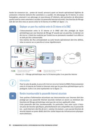 Seules les ressources (ex. : postes de travail, serveurs) ayant un besoin opérationnel légitime de
connexion à Internet doivent être autorisées à y accéder. Un découpage du SI interne en zones
homogènes, amenant à un adressage en sous-réseaux IP distincts, doit permettre de déterminer
quelles sont les zones autorisées à accéder à la passerelle Internet sécurisée. Une fonction de ﬁltrage
doit dès lors être mise en œuvre entre le SI interne et la DMZ (cf. ﬁgure 2.3).
.
.
.
.
.
.
R3
.
Déployer un pare-feu maîtrisé entre le SI interne et la DMZ
.
L’interconnexion entre le SI interne et la DMZ doit être protégée de façon
périmétrique par une fonction de ﬁltrage IP assurée par un pare-feu. Ce dernier est
dit interne ; il doit être maîtrisé par l’entité (ou un prestataire mandaté à cet eﬀet) et
ne doit pas être contournable.
Une matrice des ﬂux correspondant au juste besoin opérationnel doit être déﬁnie,
mise en œuvre sur ce pare-feu et revue régulièrement.
DMZ
SI interne
Ressources autoriséesà accéder à la
passerelle Internetsécurisée
Ressources non autorisées à accéder à la
passerelle Internetsécurisée
Pare-feu
interne
Internet
F 2.3 – Filtrage périmétrique avec le SI interne grâce à un pare-feu interne
.
.
.
.
.
.
.
Information
.
Pour la suite du guide, la passerelle Internet sécurisée inclut la DMZ d’interconnexion
entre le SI interne de l’entité et Internet ainsi que les pare-feux périmétriques qui la
protègent. Celle-ci est ainsi représentée sur la ﬁgure 2.4.
.
.
.
.
.
.
R4
.
Rendre incontournable la passerelle Internet sécurisée
.
Tout système d’information nécessitant une interconnexion avec Internet doit être
protégé par une passerelle Internet sécurisée mettant en œuvre au minimum des
fonctions de ﬁltrage périmétrique ainsi que des services applicatifs relais.
Cette passerelle doit être incontournable. En particulier, tout autre accès à Inter-
net pour des besoins spéciﬁques, potentiellement non compatibles avec la passerelle
(ex. : accès Internet à des ﬁns de test « comme à la maison », sans aucune fonction de
sécurité depuis un poste dédié) doit être réalisé depuis des infrastructures physique-
ment distinctes.
10 – RECOMMANDATIONS RELATIVES À L'INTERCONNEXION D'UN SYSTÈME D'INFORMATION À INTERNET
.
.
 