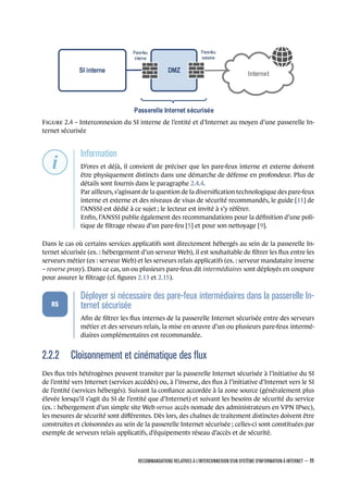DMZ Internet
SI interne
Passerelle Internet sécurisée
Pare-feu
interne
Pare-feu
externe
F 2.4 – Interconnexion du SI interne de l’entité et d’Internet au moyen d’une passerelle In-
ternet sécurisée
.
.
.
.
.
.
.
Information
.
D’ores et déjà, il convient de préciser que les pare-feux interne et externe doivent
être physiquement distincts dans une démarche de défense en profondeur. Plus de
détails sont fournis dans le paragraphe 2.4.4.
Par ailleurs, s’agissant de la question de la diversiﬁcation technologique des pare-feux
interne et externe et des niveaux de visas de sécurité recommandés, le guide [11] de
l’ANSSI est dédié à ce sujet ; le lecteur est invité à s’y référer.
Enﬁn, l’ANSSI publie également des recommandations pour la déﬁnition d’une poli-
tique de ﬁltrage réseau d’un pare-feu [5] et pour son nettoyage [9].
Dans le cas où certains services applicatifs sont directement hébergés au sein de la passerelle In-
ternet sécurisée (ex. : hébergement d’un serveur Web), il est souhaitable de ﬁltrer les ﬂux entre les
serveurs métier (ex : serveur Web) et les serveurs relais applicatifs (ex. : serveur mandataire inverse
– reverse proxy). Dans ce cas, un ou plusieurs pare-feux dit intermédiaires sont déployés en coupure
pour assurer le ﬁltrage (cf. ﬁgures 2.13 et 2.15).
.
.
.
.
.
.
R5
.
Déployer si nécessaire des pare-feux intermédiaires dans la passerelle In-
ternet sécurisée
.
Aﬁn de ﬁltrer les ﬂux internes de la passerelle Internet sécurisée entre des serveurs
métier et des serveurs relais, la mise en œuvre d’un ou plusieurs pare-feux intermé-
diaires complémentaires est recommandée.
2.2.2 Cloisonnement et cinématique des ﬂux
Des ﬂux très hétérogènes peuvent transiter par la passerelle Internet sécurisée à l’initiative du SI
de l’entité vers Internet (services accédés) ou, à l’inverse, des ﬂux à l’initiative d’Internet vers le SI
de l’entité (services hébergés). Suivant la conﬁance accordée à la zone source (généralement plus
élevée lorsqu’il s’agit du SI de l’entité que d’Internet) et suivant les besoins de sécurité du service
(ex. : hébergement d’un simple site Web versus accès nomade des administrateurs en VPN IPsec),
les mesures de sécurité sont diﬀérentes. Dès lors, des chaînes de traitement distinctes doivent être
construites et cloisonnées au sein de la passerelle Internet sécurisée ; celles-ci sont constituées par
exemple de serveurs relais applicatifs, d’équipements réseau d’accès et de sécurité.
RECOMMANDATIONS RELATIVES À L'INTERCONNEXION D'UN SYSTÈME D'INFORMATION À INTERNET – 11
.
.
 
