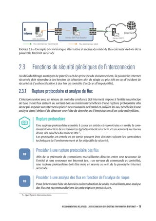 Internet .
SI
interne
Flux client/serveur recommandé Flux client/serveur toléré
Serveur SMTP
Serveur SMTP de réception
Serveur
boîte auxlettres
F 2.6 – Exemple de cinématique alternative et moins sécurisée de ﬂux entrants vis-à-vis de la
passerelle Internet sécurisée
2.3 Fonctions de sécurité génériques de l'interconnexion
Au-delà du ﬁltrage au moyen de pare-feux et des principes de cloisonnement, la passerelle Internet
sécurisée doit répondre à des besoins de détection aﬁn de réagir au plus tôt en cas d’incident de
sécurité et d’authentiﬁcation à des ﬁns de contrôle d’accès et d’imputabilité.
2.3.1 Rupture protocolaire et analyse de ﬂux
L’interconnexion avec un réseau de moindre conﬁance (ici Internet) impose à l’entité un principe
de base : tout ﬂux entrant ou sortant doit au minimum bénéﬁcier d’une rupture protocolaire aﬁn
de ne pas exposer sur Internet la pile IP des ressources de l’entité et, suivant les cas, bénéﬁcier d’une
analyse dans l’objectif de détecter une fuite de données ou l’introduction d’un code malveillant.
.
.
.
.
.
.
.
Rupture protocolaire
.
Une rupture protocolaire consiste à casser en entrée et reconstruire en sortie la com-
munication entre deux ressources (généralement un client et un serveur) au niveau
d’une des couches du modèle OSI 5
.
Les protocoles en entrée et en sortie peuvent être distincts suivant les contraintes
techniques de l’environnement et les objectifs de sécurité.
.
.
.
.
.
.
R8
.
Procéder à une rupture protocolaire des ﬂux
.
Aﬁn de se prémunir de connexions malveillantes directes entre une ressource de
l’entité et une ressource sur Internet (ex. : un serveur de commande et contrôle),
une rupture protocolaire doit être mise en œuvre au sein de la passerelle Internet
sécurisée.
.
.
.
.
.
.
R9
.
Procéder à une analyse des ﬂux en fonction de l'analyse de risque
.
Pour éviter toute fuite de données ou introduction de codes malveillants, une analyse
des ﬂux est recommandée lors de cette rupture protocolaire.
5. Open System Interconnections.
RECOMMANDATIONS RELATIVES À L'INTERCONNEXION D'UN SYSTÈME D'INFORMATION À INTERNET – 13
.
.
 