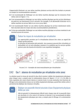 L’opportunité d’exécuter sur une même machine plusieurs services doit être évaluée en prenant
en compte les recommandations suivantes :
n il est recommandé de n’héberger sur une même machine physique que les ressources d’une
même zone (cf. ﬁgure 2.11) ;
n il est recommandé de n’héberger sur une même machine physique que des services identiques
du point de vue fonctionnel et de la sécurité. Par exemple, il est déconseillé d’exécuter sur la
même machine un serveur Web et un reverse proxy Web ;
n il est recommandé d’isoler sur une même machine physique les services notoirement moins
bien sécurisés (dans les respect des deux recommandations précédentes) ;
n il n’est pas souhaitable d’héberger sur une même machine physique un serveur nominal et son
éventuel serveur de secours.
.
.
.
.
.
.
R11
.
Évaluer les risques de mutualisation par virtualisation
.
Les opportunités permises par la virtualisation doivent être mises au regard des
risques qu’elle présente.
Le principe de précaution doit prévaloir : des ressources peuvent être virtualisées et
mutualisées sur un socle physique commun à la condition que les services qu’elles
portent aient des besoins de sécurité et une exposition homogènes.
Socle physique mutualisé
Services internes Services relais
Socle physique
zone de services internes
Services internes Services relais
Socle physique
zone de services relais
F 2.11 – Exemples de (non) mutualisation par virtualisation
2.4.2 Cas 1 : absence de mutualisation par virtualisation entre zones
La solution ayant le niveau de sécurité le plus élevé consiste à dédier des équipements physiques
pour chaque zone y compris pour la commutation réseau (cf. ﬁgures 2.12 et 2.13). En eﬀet, la
forte exposition des zones d’accès interne et externe incite à ne pas mutualiser des fonctions de
ﬁltrage ou de commutation réseau sur un même équipement physique, quand bien même celui-ci
permettrait de déployer des instances virtuelles.
.
.
.
.
.
.
R12
.
Déployer une passerelle Internet sécurisée à base d'équipements physiques
dédiés par zone
.
Aﬁn de garantir le cloisonnement eﬀectif entre chaque zone de la passerelle Inter-
net sécurisée et in ﬁne entre le SI interne et Internet, il est recommandé de dédier
des équipements physiques par zone, y compris pour le ﬁltrage et la commutation
réseau.
RECOMMANDATIONS RELATIVES À L'INTERCONNEXION D'UN SYSTÈME D'INFORMATION À INTERNET – 17
.
.
 