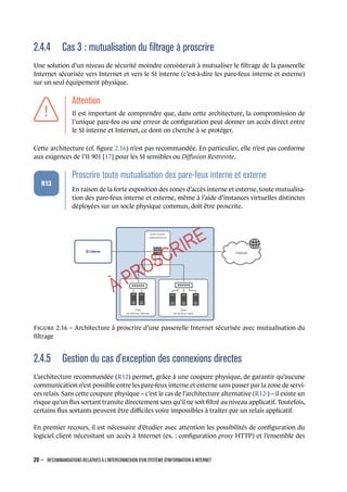 2.4.4 Cas 3 : mutualisation du ﬁltrage à proscrire
Une solution d’un niveau de sécurité moindre consisterait à mutualiser le ﬁltrage de la passerelle
Internet sécurisée vers Internet et vers le SI interne (c’est-à-dire les pare-feux interne et externe)
sur un seul équipement physique.
.
.
.
.
.
.
.
Attention
.
Il est important de comprendre que, dans cette architecture, la compromission de
l’unique pare-feu ou une erreur de conﬁguration peut donner un accès direct entre
le SI interne et Internet, ce dont on cherche à se protéger.
Cette architecture (cf. ﬁgure 2.16) n’est pas recommandée. En particulier, elle n’est pas conforme
aux exigences de l’II 901 [17] pour les SI sensibles ou Diﬀusion Restreinte.
.
.
.
.
.
.
R13
.
Proscrire toute mutualisation des pare-feux interne et externe
.
En raison de la forte exposition des zones d’accès interne et externe, toute mutualisa-
tion des pare-feux interne et externe, même à l’aide d’instances virtuelles distinctes
déployées sur un socle physique commun, doit être proscrite.
Zone
de services relais
Zone
de services internes
Zone d’accès
interne/externe
Internet
SI interne
F 2.16 – Architecture à proscrire d’une passerelle Internet sécurisée avec mutualisation du
ﬁltrage
2.4.5 Gestion du cas d'exception des connexions directes
L’architecture recommandée (R12) permet, grâce à une coupure physique, de garantir qu’aucune
communication n’est possible entre les pare-feux interne et externe sans passer par la zone de servi-
ces relais. Sans cette coupure physique – c’est le cas de l’architecture alternative (R12-) – il existe un
risque qu’un ﬂux sortant transite directement sans qu’il ne soit ﬁltré au niveau applicatif. Toutefois,
certains ﬂux sortants peuvent être diﬃciles voire impossibles à traiter par un relais applicatif.
En premier recours, il est nécessaire d’étudier avec attention les possibilités de conﬁguration du
logiciel client nécessitant un accès à Internet (ex. : conﬁguration proxy HTTP) et l’ensemble des
20 – RECOMMANDATIONS RELATIVES À L'INTERCONNEXION D'UN SYSTÈME D'INFORMATION À INTERNET
.
.
 