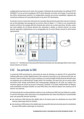 conﬁgurations permises par le relais. Par exemple, l’utilisation de tunnels grâce à la méthode HTTP
CONNECT sur un serveur mandataire HTTP peut répondre à certains cas d’usage. Il convient dès
lors d’être extrêmement attentif à la conﬁguration associée du serveur mandataire s’agissant des
restrictions d’adresses IP source/destination et de ports TCP destination.
En dernier recours, il peut être nécessaire de raccorder directement les pare-feux externe et interne
par un lien physique sans passage par un serveur relais (cf. ﬁgure 2.17). Dans ce cas, la gestion des
matrices de ﬂux et du routage doit être d’autant plus stricte sur ces deux pare-feux. De plus, seules
des zones dédiées du SI interne doivent être autorisées à utiliser ce chemin d’accès ; ces zones
doivent apparaître explicitement sur la cartographie du SI et être ﬁltrées suivant le strict besoin
opérationnel.
Zone
d’accès externe
Zone
d’accès interne
Zone
de services relais
Zone
de services internes
pare-feu externe
relaisapplicatifs
Internet
pare-feu interne
SI interne
Zones exclusives
d’accès à Internet
sans relais applicatif
Flux client/serveur autorisé
Flux client/serveur interdit
F 2.17 – Architecture d’une passerelle Internet sécurisée avec lien physique direct entre zones
d’accès interne et externe
2.4.6 Cas particulier du DNS
Le protocole DNS permettant la conversion de noms de domaine en adresses IP est aujourd’hui
indispensable pour accéder légitimement à des ressources aussi bien sur les réseaux privés que sur
Internet. Dans le même temps, il peut constituer un canal privilégié d’exﬁltration de données pour
un attaquant qui en détournerait l’usage initial. Par exemple, cela peut être mis en œuvre après
activation d’une charge malveillante (par hameçonnage, piégeage de clé USB, etc.) depuis une
ressource (poste de travail ou serveur) connectée à Internet. Il est donc indispensable de bloquer
toute possibilité technique d’établir un canal DNS direct (ou indirect) depuis une ressource du SI
interne vers Internet.
Si l’exhaustivité des recommandations relatives à une architecture DNS n’est pas l’objet de ce guide,
il convient d’évoquer celles nécessaires à la compréhension des choix d’architecture recommandés
pour une passerelle Internet sécurisée :
n des résolveurs DNS doivent être dédiés dans le SI interne pour les résolutions de noms DNS
internes (adressage privé de l’entité) ;
n des résolveurs DNS doivent être dédiés dans la passerelle Internet sécurisée pour les résolutions
de noms DNS publics (adressage sur Internet) ;
RECOMMANDATIONS RELATIVES À L'INTERCONNEXION D'UN SYSTÈME D'INFORMATION À INTERNET – 21
.
.
 