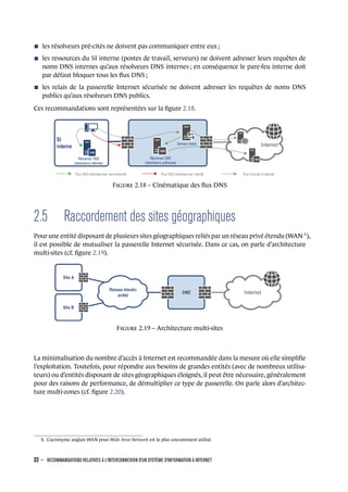 n les résolveurs pré-cités ne doivent pas communiquer entre eux ;
n les ressources du SI interne (postes de travail, serveurs) ne doivent adresser leurs requêtes de
noms DNS internes qu’aux résolveurs DNS internes ; en conséquence le pare-feu interne doit
par défaut bloquer tous les ﬂux DNS ;
n les relais de la passerelle Internet sécurisée ne doivent adresser les requêtes de noms DNS
publics qu’aux résolveurs DNS publics.
Ces recommandations sont représentées sur la ﬁgure 2.18.
SI
interne
Résolveur DNS
(résolutions internes)
Résolveur DNS
(résolutions publiques)
Serveur relais
Flux DNS client/serveur recommandé Flux d’accès à Internet
Internet .
Flux DNS client/serveur interdit
DNS
DNS
DNS
F 2.18 – Cinématique des ﬂux DNS
2.5 Raccordement des sites géographiques
Pour une entité disposant de plusieurs sites géographiques reliés par un réseau privé étendu (WAN 8
),
il est possible de mutualiser la passerelle Internet sécurisée. Dans ce cas, on parle d’architecture
multi-sites (cf. ﬁgure 2.19).
Réseau étendu
entité
DMZ
Site A
Site B
Internet
F 2.19 – Architecture multi-sites
La minimalisation du nombre d’accès à Internet est recommandée dans la mesure où elle simpliﬁe
l’exploitation. Toutefois, pour répondre aux besoins de grandes entités (avec de nombreux utilisa-
teurs) ou d’entités disposant de sites géographiques éloignés, il peut être nécessaire, généralement
pour des raisons de performance, de démultiplier ce type de passerelle. On parle alors d’architec-
ture multi-zones (cf. ﬁgure 2.20).
8. L’acronyme anglais WAN pour Wide Area Network est le plus couramment utilisé.
22 – RECOMMANDATIONS RELATIVES À L'INTERCONNEXION D'UN SYSTÈME D'INFORMATION À INTERNET
.
.
 