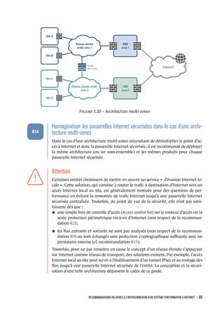 Filtrage
inter-zones
Réseau étendu
entité zone 1
DMZ
zone 1
Site A
Site B
Réseau étendu entité
zone 2
DMZ
zone 2
Site C
Site D
Internet
F 2.20 – Architecture multi-zones
.
.
.
.
.
.
R14
.
Homogénéiser les passerelles Internet sécurisées dans le cas d'une archi-
tecture multi-zones
.
Dans le cas d’une architecture multi-zones nécessitant de démultiplier le point d’ac-
cès à Internet et donc la passerelle Internet sécurisée, il est recommandé de déployer
la même architecture (ou un sous-ensemble) et les mêmes produits pour chaque
passerelle Internet sécurisée.
.
.
.
.
.
.
.
Attention
.
Certaines entités choisissent de mettre en œuvre un service « d’évasion Internet lo-
cale ». Cette solution, qui consiste à router le traﬁc à destination d’Internet vers un
accès Internet local au site, est généralement motivée pour des questions de per-
formance en évitant la remontée de traﬁc Internet jusqu’à une passerelle Internet
sécurisée centralisée. Toutefois, du point de vue de la sécurité, elle n’est pas satis-
faisante dès que :
n une simple liste de contrôle d’accès (Access control list) sur le routeur d’accès est la
seule protection périmétrique vis-à-vis d’Internet (non respect de la recomman-
dation R2) ;
n les ﬂux entrants et sortants ne sont pas analysés (non respect de la recomman-
dation R9) ou sont échangés sans protection cryptographique suﬃsante avec un
prestataire externe (cf. recommandation R15).
Toutefois, pour ne pas remettre en cause le concept d’un réseau étendu s’appuyant
sur Internet comme réseau de transport, des solutions existent. Par exemple, l’accès
Internet local au site peut servir à l’établissement d’un tunnel IPsec et au routage des
ﬂux jusqu’à une passerelle Internet sécurisée de l’entité. La conception et la sécuri-
sation d’une telle architecture dépassent le cadre de ce guide.
RECOMMANDATIONS RELATIVES À L'INTERCONNEXION D'UN SYSTÈME D'INFORMATION À INTERNET – 23
.
.
 