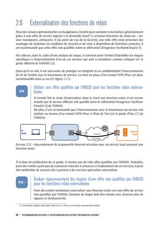 2.6 Externalisation des fonctions de relais
Pour des raisons opérationnelles ou budgétaires, l’entité peut souhaiter externaliser, généralement
grâce à une oﬀre de service logiciel à la demande (SaaS 9
), certaines fonctions de relais (ex. : ser-
veur mandataire, antispam). Si du point de vue de la sécurité, une telle oﬀre peut présenter des
avantages de maintien en condition de sécurité et de mise à disposition de fonctions avancées, il
est recommandé que cette oﬀre soit qualiﬁée selon le référentiel d’exigences SecNumCloud [18].
Par ailleurs, dans le cadre d’une analyse de risque, il convient pour l’entité d’identiﬁer les risques
spéciﬁques à l’externalisation d’un de ces services qui sont à considérer comme critiques (cf. le
guide aﬀérent de l’ANSSI [2]).
Quoi qu’il en soit, il est nécessaire de protéger en intégrité et en conﬁdentialité l’interconnexion
du SI de l’entité avec le fournisseur de service. La mise en place d’un tunnel VPN IPsec est donc
recommandée dans ce cas (cf. ﬁgure 2.21).
.
.
.
.
.
.
R15
.
Utiliser une offre qualiﬁée par l'ANSSI pour les fonctions relais externa-
lisées
.
Si l’entité fait le choix d’externaliser dans le cloud une fonction relais, il est recom-
mandé que le service aﬀérent soit qualiﬁé selon le référentiel d’exigences SecNum-
Cloud [18] de l’ANSSI.
De plus, il est recommandé que l’interconnexion avec le fournisseur du service soit
réalisée au travers d’un tunnel VPN IPsec à l’état de l’art (cf. le guide IPSec [7] de
l’ANSSI).
Internet
SI
entité
Service
SaaS
Tunnel IPsec
F 2.21 – Raccordement de la passerelle Internet sécurisée avec un service SaaS assurant une
fonction relais
À la date de publication de ce guide, il n’existe pas de telle oﬀre qualiﬁée par l’ANSSI. Toutefois,
pour des entités ayant peu de ressources internes à consacrer à l’exploitation de ces services, il peut
être préférable de recourir dès à présent à des services spécialisés externalisés.
.
.
.
.
.
.
R15 -
.
Évaluer rigoureusement les risques d'une offre non qualiﬁée par l'ANSSI
pour les fonctions relais externalisées
.
Pour des entités souhaitant externaliser une fonction relais vers une oﬀre de service
non qualiﬁée par l’ANSSI, l’analyse de risque doit être menée avec d’autant plus de
rigueur et d’exhaustivité.
9. L’acronyme anglais SaaS pour Soware as a Service est le plus couramment utilisé.
24 – RECOMMANDATIONS RELATIVES À L'INTERCONNEXION D'UN SYSTÈME D'INFORMATION À INTERNET
.
.
 