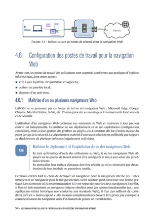 Internet
SI
interne
accès
distant
Serveur mandataire
Poste de rebond
F 4.1 – Infrastructure de postes de rebond pour la navigation Web
4.6 Conﬁguration des postes de travail pour la navigation
Web
Avant tout, les postes de travail des utilisateurs sont supposés conformes aux pratiques d’hygiène
informatique, dont entre autres :
n être à jour (système d’exploitation et logiciels) ;
n activer un pare-feu local ;
n disposer d’un anti-virus.
4.6.1 Maîtrise d'un ou plusieurs navigateurs Web
L’ANSSI ne se prononce pas en faveur de tel ou tel navigateur Web : Microso Edge, Google
Chrome, Mozilla Firefox, Safari, etc. Chacun présente ses avantages et inconvénients fonctionnels
et de sécurité.
L’utilisation d’un navigateur Web conforme aux standards du Web et maintenu à jour par son
éditeur est indispensable. La maîtrise de son déploiement et de son exploitation (conﬁguration
centralisée, mises à jour, gestion des greﬀons ou plugins, etc.) constitue dès lors l’enjeu majeur du
point de vue de la sécurité. Le déploiement maîtrisé d’une seule solution est préférable par rapport
au déploiement de plusieurs solutions inégalement maîtrisées.
.
.
.
.
.
.
R28
.
Maîtriser le déploiement et l'exploitation du ou des navigateurs Web
.
En tant qu’interface d’accès des utilisateurs au Web, le ou les navigateurs Web dé-
ployés sur les postes de travail doivent être conﬁgurés et mis à jour selon des procé-
dures strictes.
En particulier leur surface d’attaque doit être réduite au strict nécessaire par désac-
tivation de tout module ou paramètre inutile.
Certaines entités font le choix de déployer un navigateur pour la navigation interne (ex. : sites
intranet) et un navigateur pour la navigation Web. Cette solution peut constituer une bonne pra-
tique dans la mesure où la recommandation R28 est respectée pour les deux navigateurs. En eﬀet,
si l’entité doit maintenir un navigateur interne obsolète pour des raisons fonctionnelles (ex. : une
application métier historique non conforme aux standards Web), il n’est pas suﬃsant de consi-
dérer qu’il est « moins exposé » ; des mesures complémentaires doivent être prises, par exemple la
conteneurisation du navigateur voire l’utilisation de postes de travail dédiés.
34 – RECOMMANDATIONS RELATIVES À L'INTERCONNEXION D'UN SYSTÈME D'INFORMATION À INTERNET
.
.
 