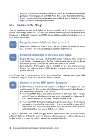 .
.
.
.
interface). Toutefois, le transfert de courriels en dehors de l’infrastructure interne re-
pose quasi-systématiquement sur SMTP. Ainsi, dans la suite du chapitre, le terme de
serveur relais sera utilisé de manière générique et celui de serveur SMTP dès lors qu’il
s’agit d’un serveur relais exposé sur Internet.
5.2.2 Cloisonnement et ﬁltrage
Sauf cas particulier, les serveurs de boîtes aux lettres, accessibles par les clients de messagerie,
doivent être hébergés au sein du SI de l’entité. Ils peuvent communiquer avec des serveurs relais
internes au SI de l’entité, ou des serveurs SMTP, au sein de la passerelle Internet sécurisée, pour
les échanges sur Internet.
.
.
.
.
.
.
R34
.
Déployer les serveurs de boîtes aux lettres au sein du SI
.
Les serveurs de boîtes aux lettres et le stockage associé doivent être déployés au sein
du SI de l’entité (et non au sein de la passerelle Internet sécurisée).
.
.
.
.
.
.
R35
.
Déployer les serveurs relais en fonction des stricts besoins
.
Pour les besoins de messagerie strictement internes à l’entité, au moins un serveur
relais doit être positionné au sein du SI de l’entité, et dédié à cette fonction. Ce ser-
veur ne doit pas être chaîné avec un serveur SMTP exposé sur Internet.
Pour les besoins de messagerie externes à l’entité (i.e. avec une interconnexion à
Internet), au moins un serveur SMTP doit être positionné au sein de la passerelle
Internet sécurisée.
En cohérence avec la recommandation R6, il est recommandé de cloisonner les serveurs SMTP
d’envoi et de réception au sein de la passerelle Internet sécurisée.
.
.
.
.
.
.
R36
.
Cloisonner les serveurs SMTP d'envoi et de réception
.
Il est recommandé de cloisonner les serveurs SMTP d’envoi et de réception (ex. : deux
machines virtuelles distinctes) au sein de la passerelle Internet sécurisée. Ils doivent
être conﬁgurés en conséquence ; par exemple :
n un serveur SMTP d’envoi n’accepte les courriels que depuis une liste de serveurs
autorisés (serveurs relais internes ou serveurs de boîtes aux lettres) et assure des
fonctions de nettoyage des en-têtes (cf. recommandation R21) ;
n un serveur SMTP de réception applique les premières politiques de sécurité, as-
sure des fonctions d’analyse protocolaire et de contenu, qualiﬁe les courriels né-
cessitant une mise en quarantaine, transmet in ﬁne les courriers à un autre serveur
relais de l’entité ou à un serveur de boîtes aux lettres.
La ﬁgure 5.1 représente une architecture type. Les ﬂux représentés ne sont pas nécessairement
exhaustifs ; l’absence de ﬂux entre le serveur relais sans interconnexion avec Internet, hébergé dans
le SI de l’entité, et la passerelle Internet sécurisée est toutefois volontaire.
40 – RECOMMANDATIONS RELATIVES À L'INTERCONNEXION D'UN SYSTÈME D'INFORMATION À INTERNET
.
.
 