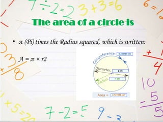 The area of a circle is

• π (Pi) times the Radius squared, which is written:

  A = π × r2
 