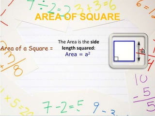 AREA OF SQUARE

                   The Area is the side
Area of a Square = length squared:
                      Area = a2
 