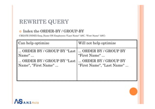 REWRITE QUERY
Index the ORDER-BY / GROUP-BY
CREATE INDEX Emp_Name ON Employees ("Last Name" ASC, "First Name" ASC)
Can help optimize Will not help optimize
... ORDER BY / GROUP BY "Last
Name" ...
... ORDER BY / GROUP BY
"First Name" ...Name" ...
... ORDER BY / GROUP BY "Last
Name", "First Name" ...
"First Name" ...
... ORDER BY / GROUP BY
"First Name", "Last Name" ...
 